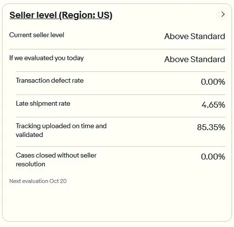 Client dashboard: eBay seller level